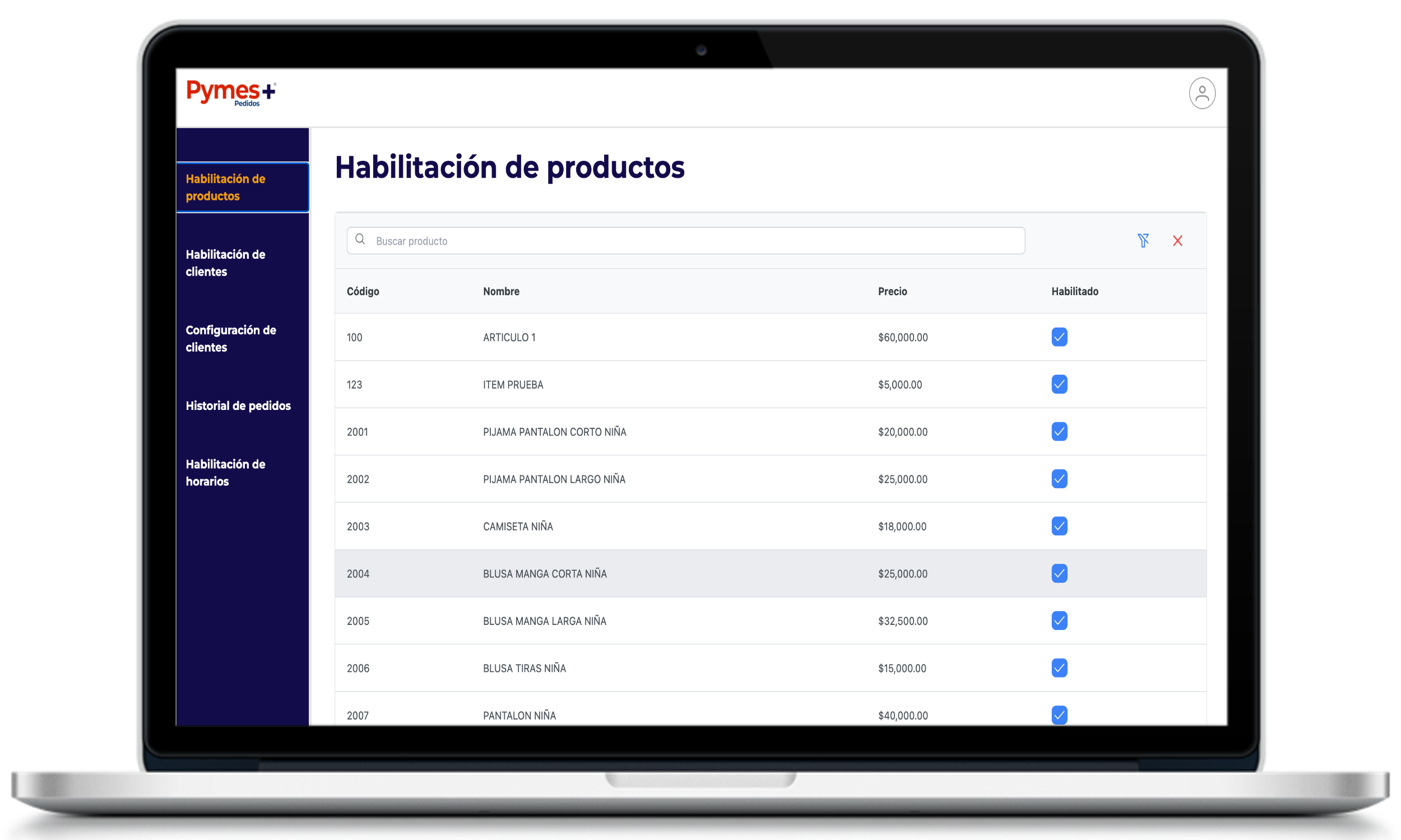 Habilitación productos en Pymes+