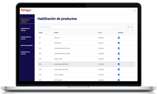 Habilitación productos en Pymes+